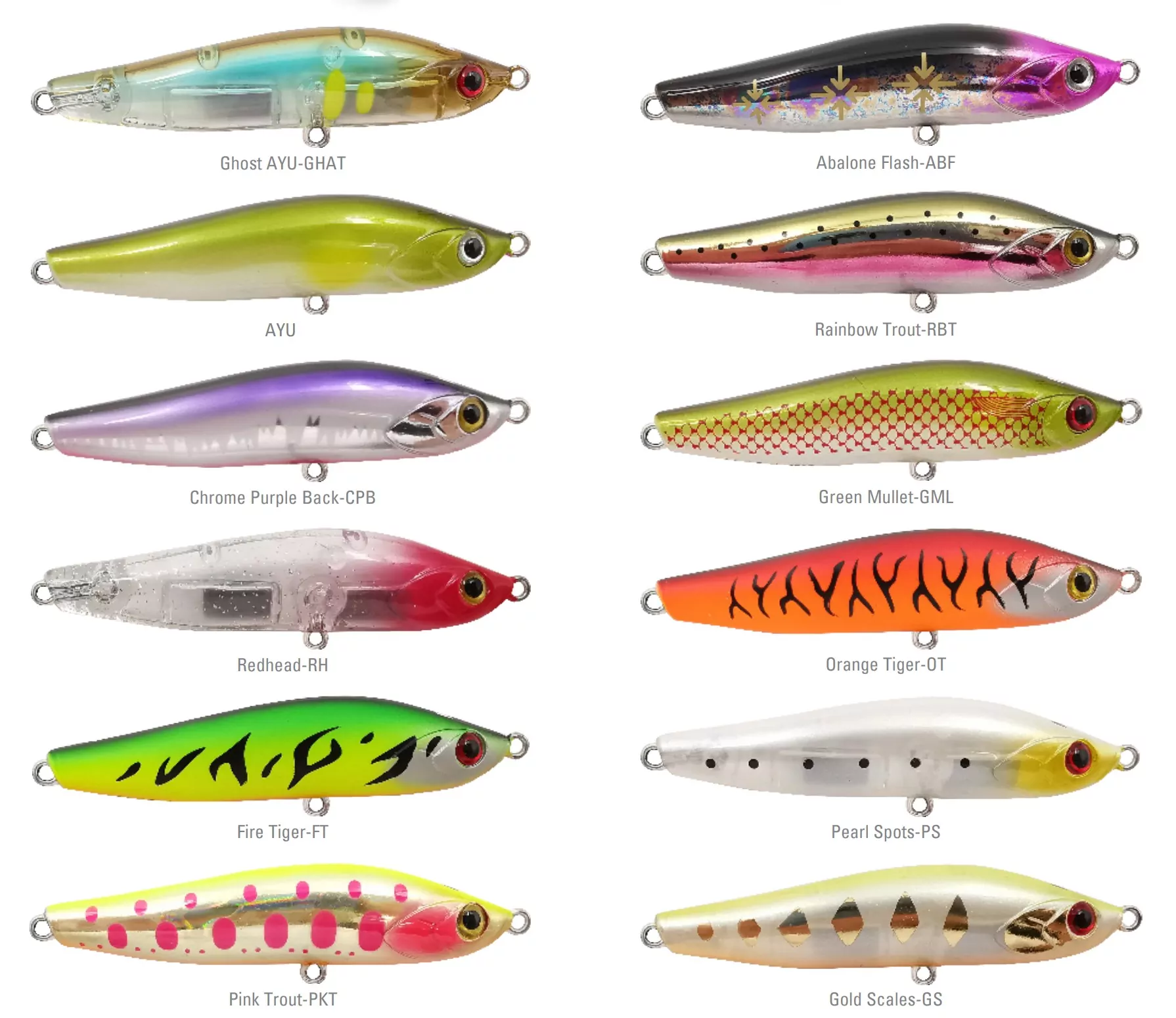 Mustad Scatter Pen 70S