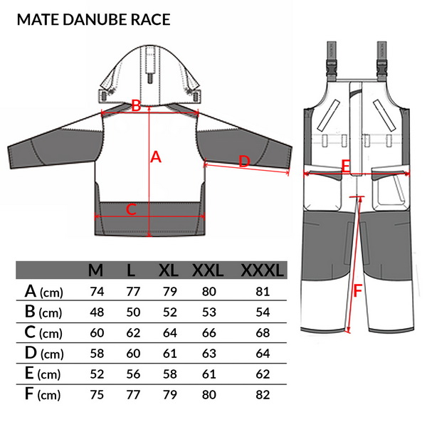Mate Danube Race Thermo Suit