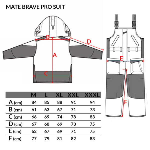 MATE BRAVE PRO SUIT GRAY