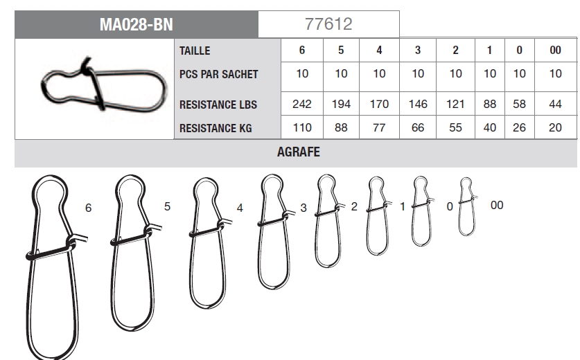 Mustad MA-028 Duo Lock Snap