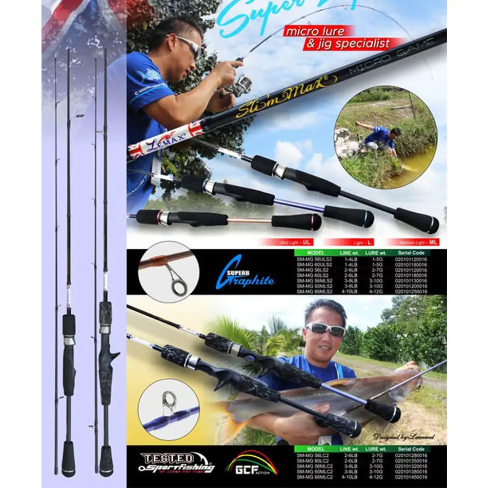LEMAX ROD SM-MICRO GAME