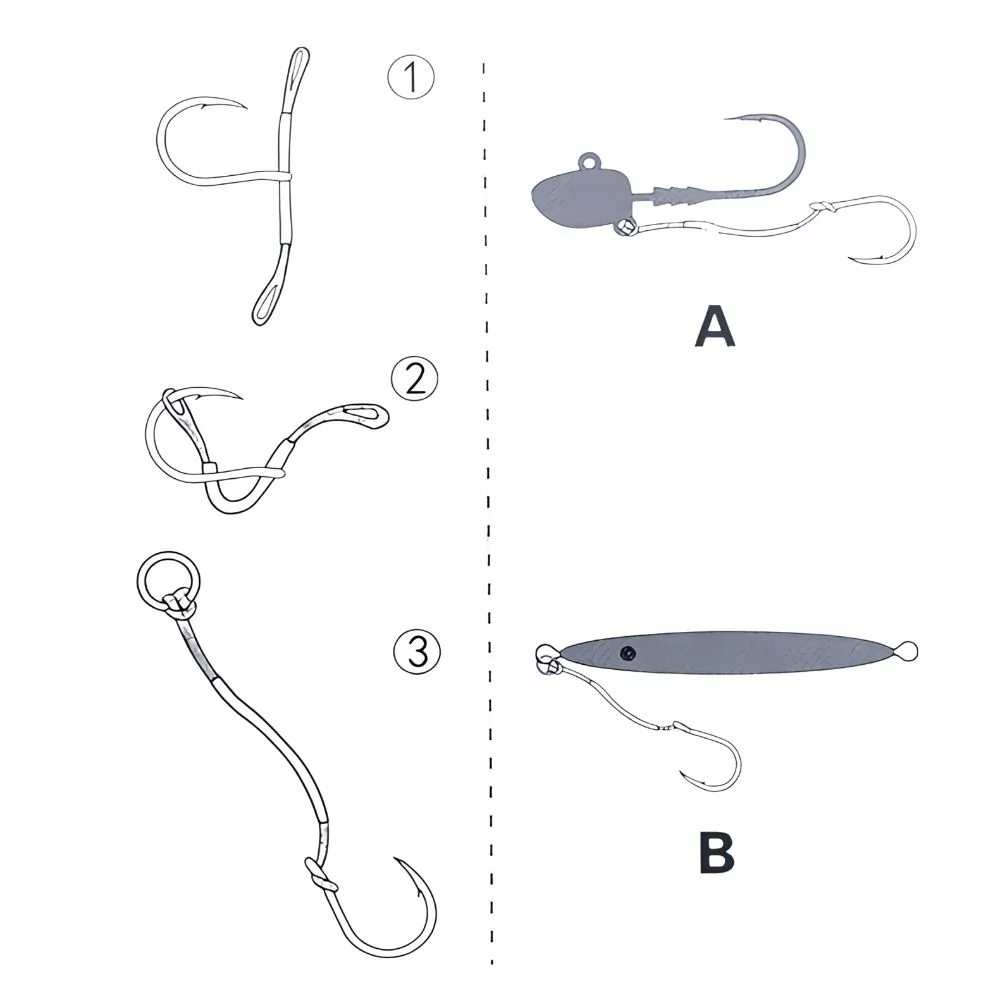 BKK 2-LOOP Assist Cord