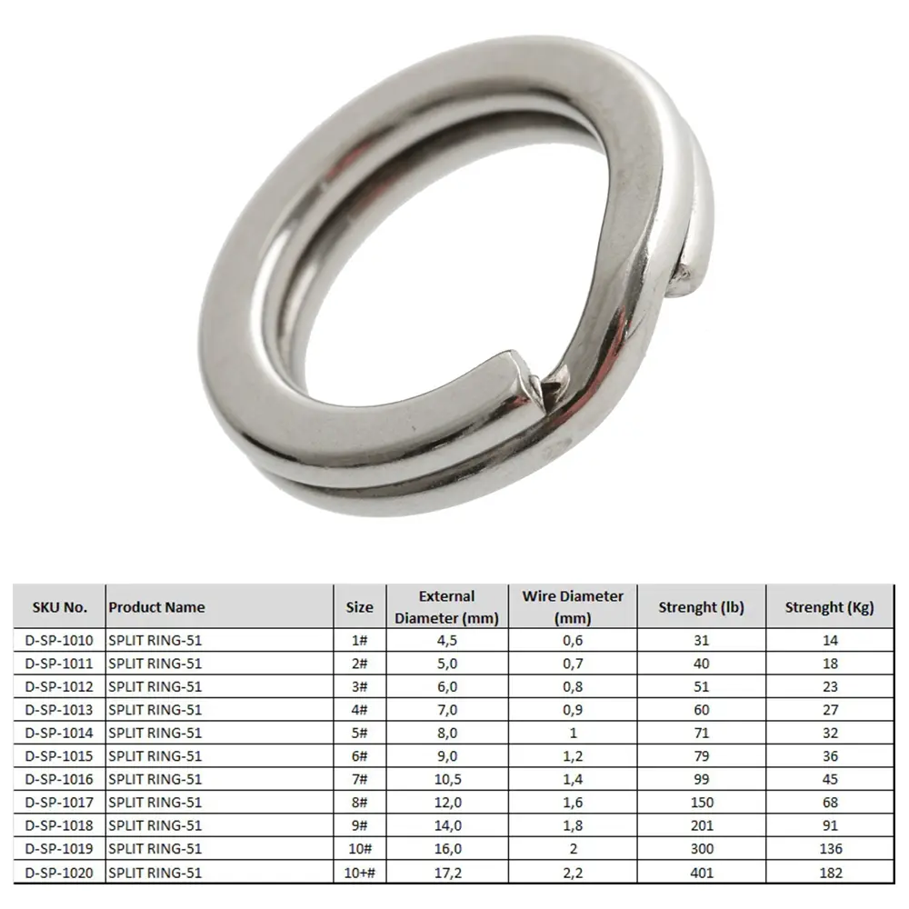 BKK SPLIT RING-51