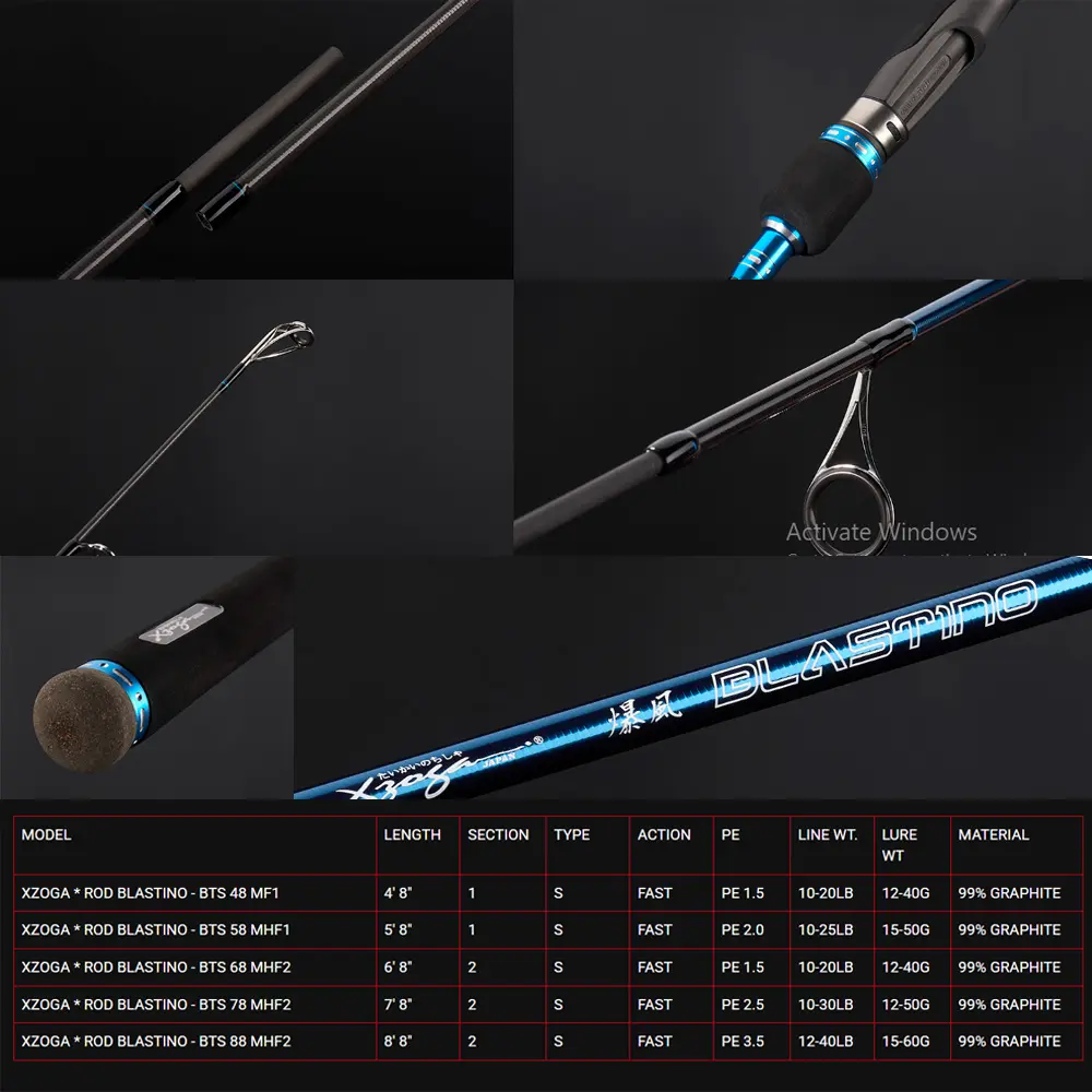 Xzoga BLASTINO – BTS 88 MHF2 /12-40LB 265cm 15-60g