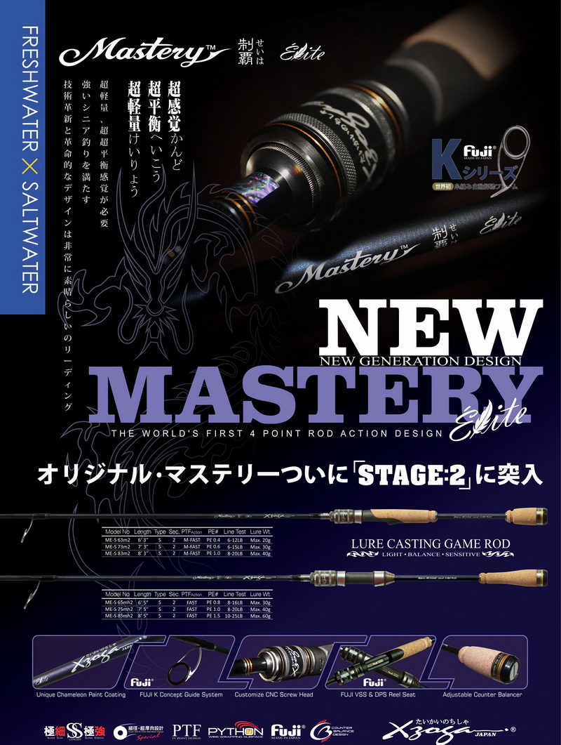 Xzoga MASTERY ELITE ME – S – 75MH2 225cm max 40g 8-20lbs