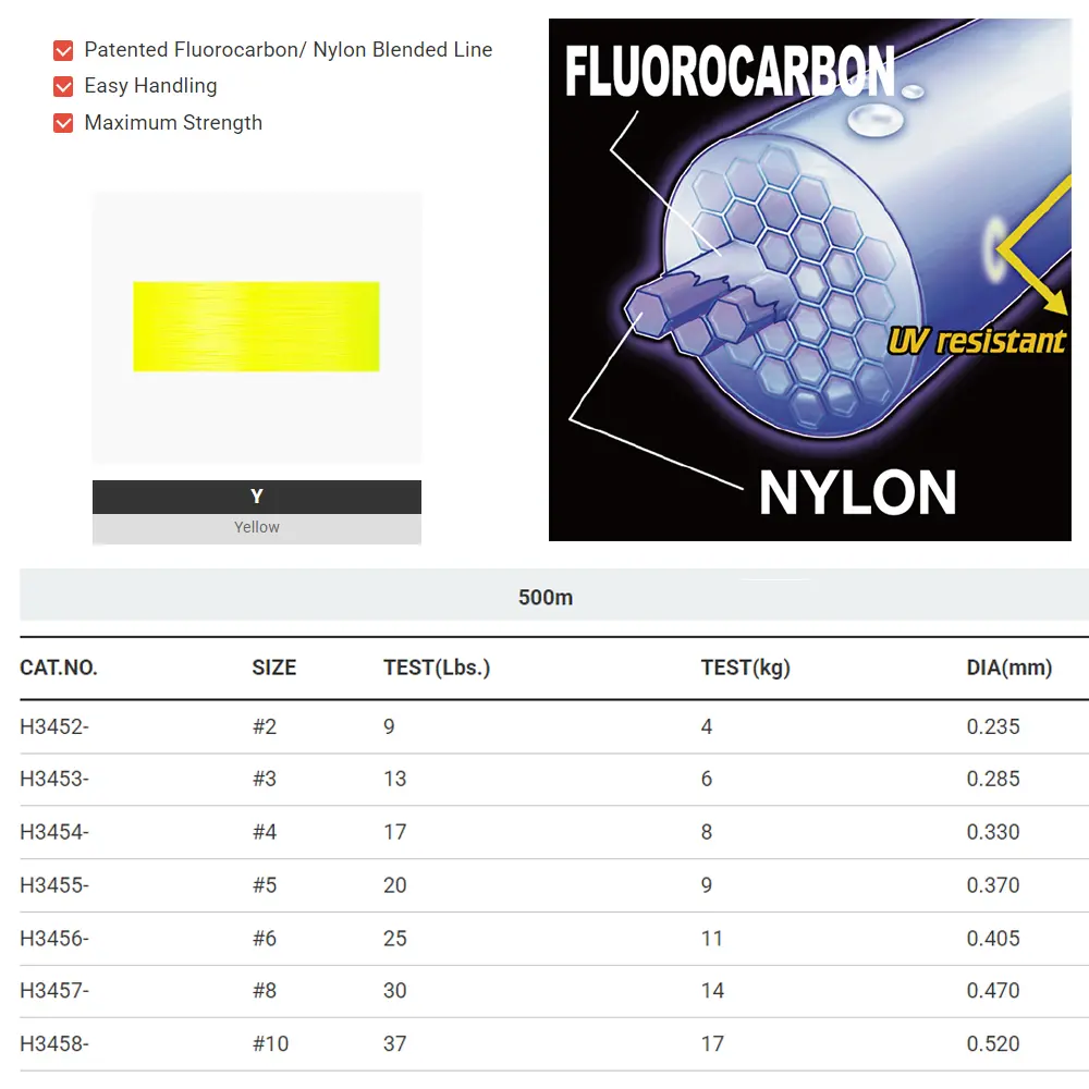 DUEL CN500 CARBONYLON 500m