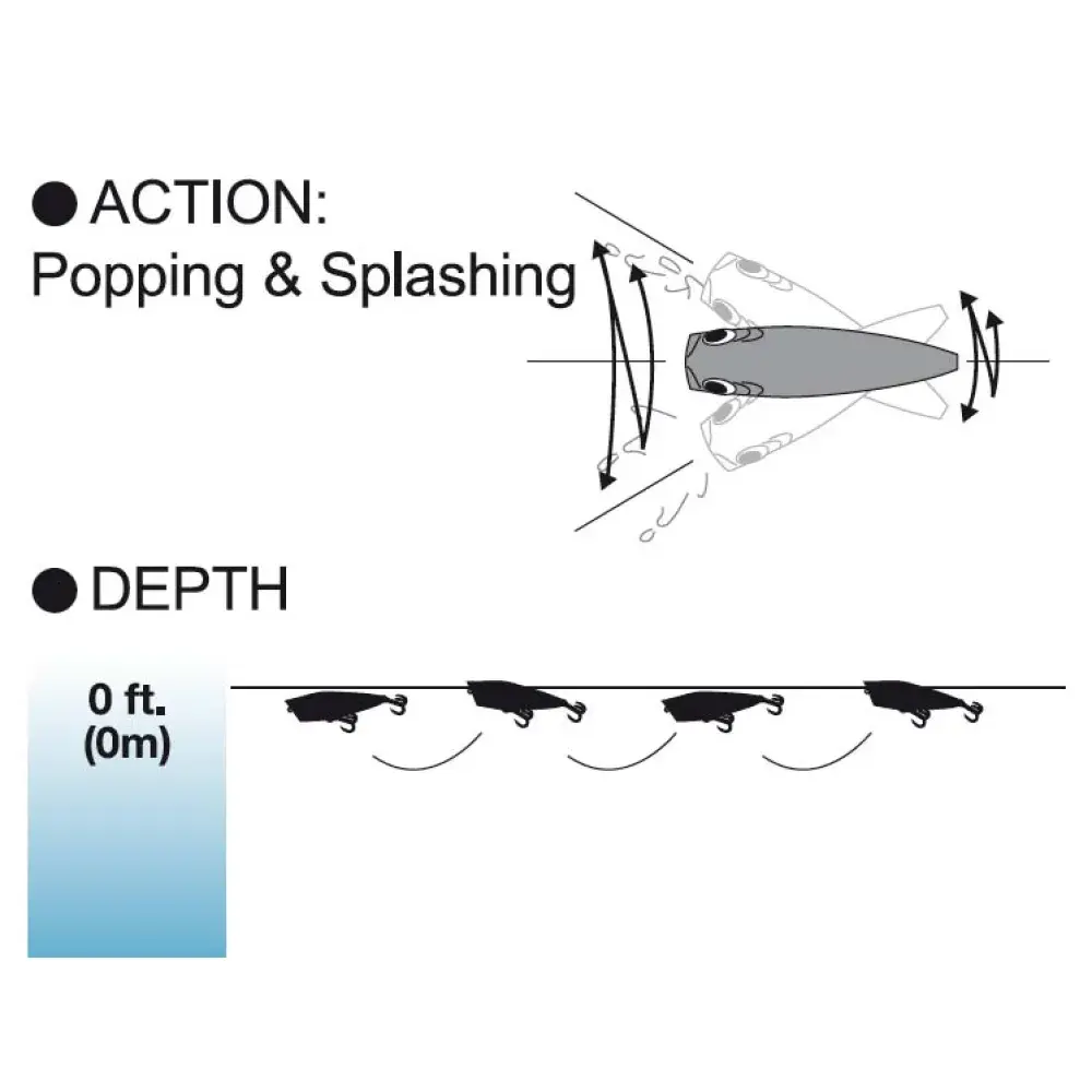 YO-ZURI HYDRO POPPER (F) 90mm 25g