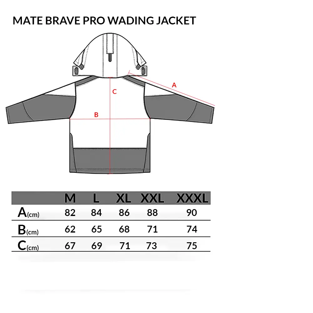 Mate Brave Pro Wading Jacket