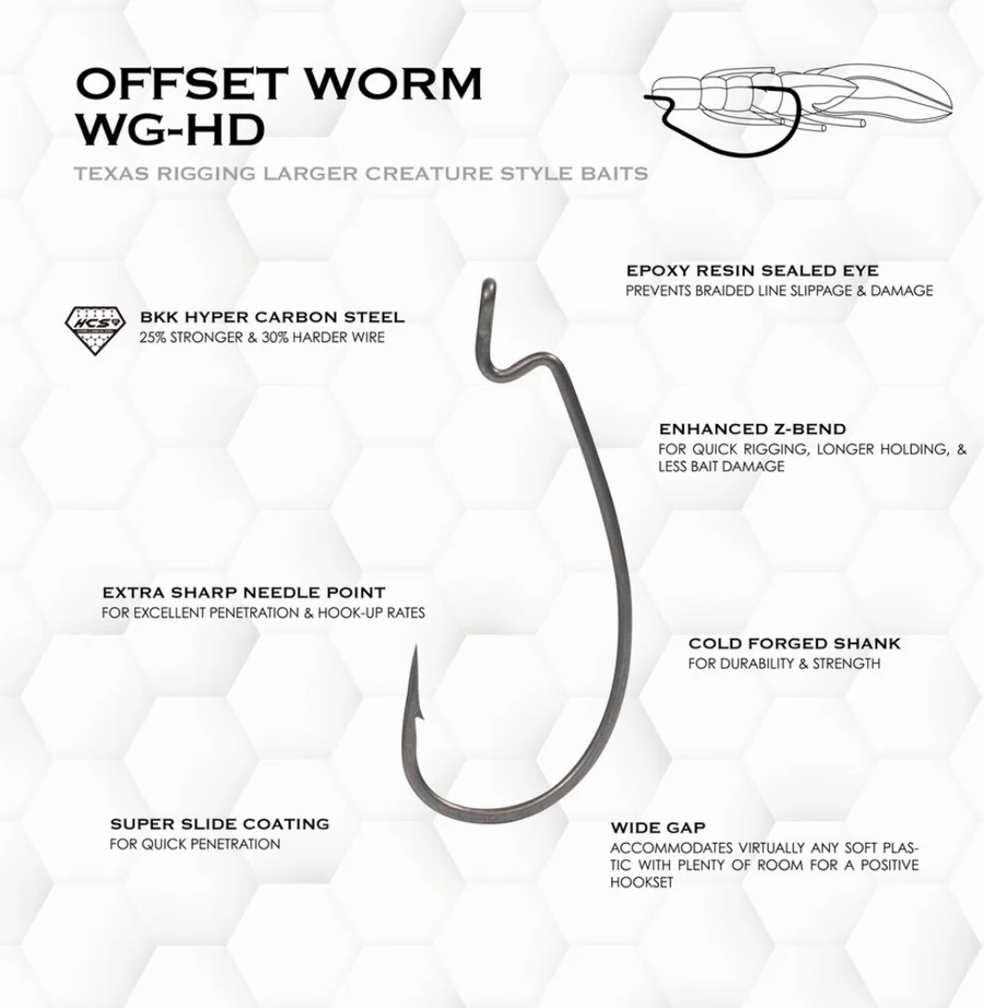 BKK Armor Point Offset Worm WG-HD