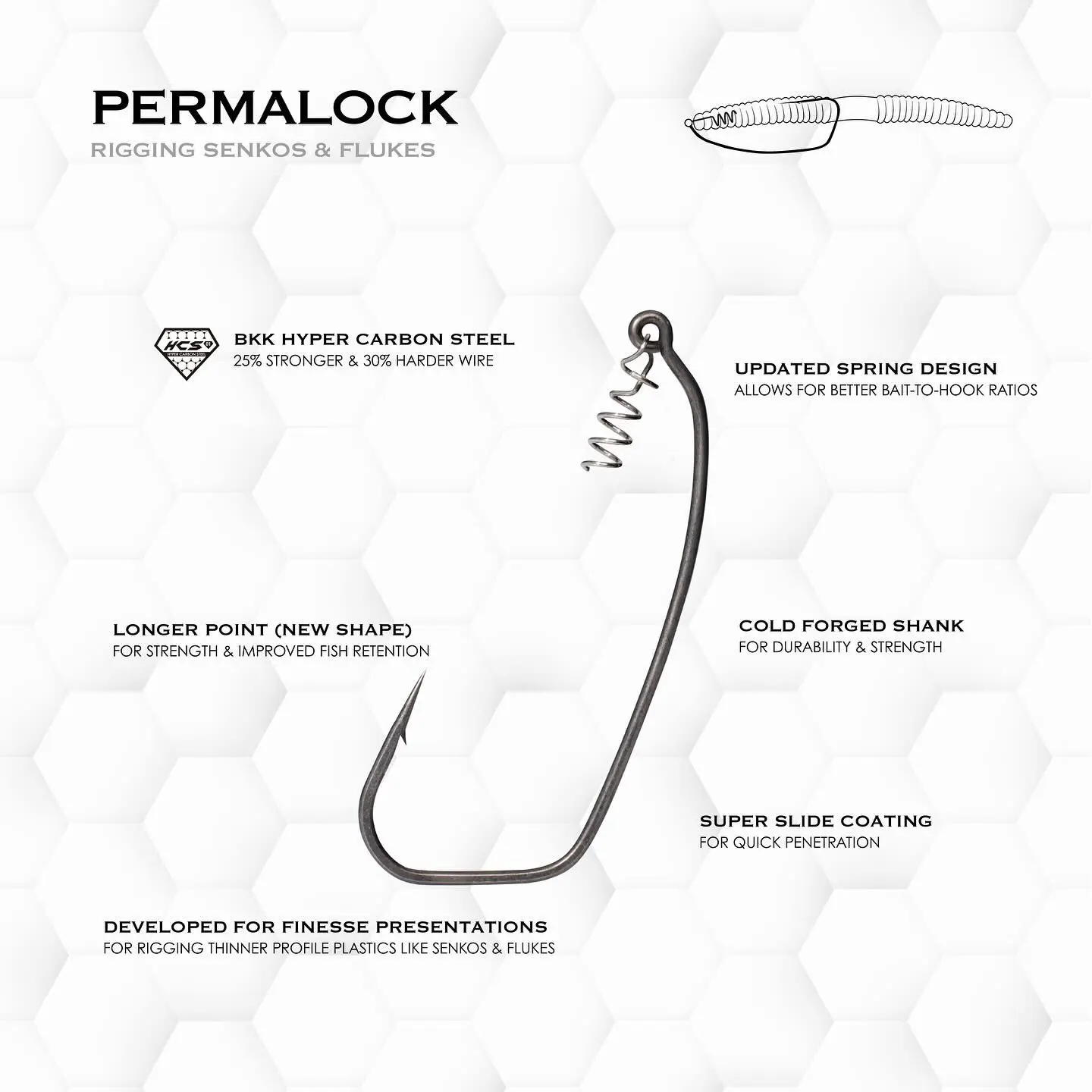 BKK ARMOR-POINT PERMALOCK