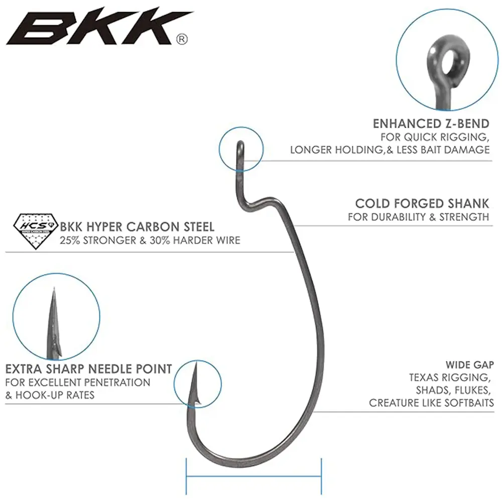 BKK Armor-Point Offset Worm WG
