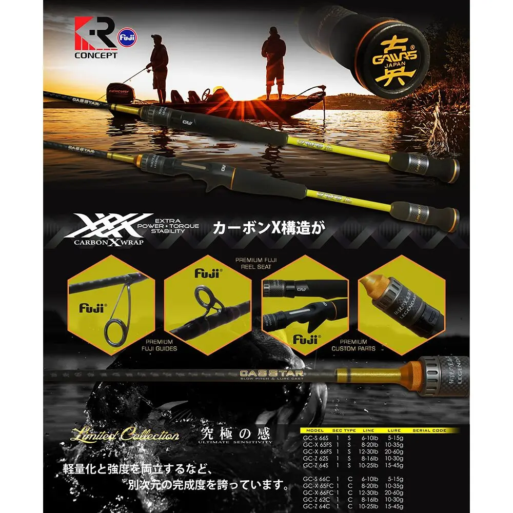 GAWAS ROD * CASSTAR ( 8-20LB) FUJI SIC – GC-X 65FS